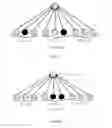 Fig. 05 - KEY AGREEMENT IN WIRELESS NETWORKS WITH ACTIVE ADVERSARIES