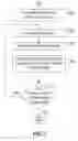 Fig. 03 - Receipt, data reduction, and storage of encrypted data