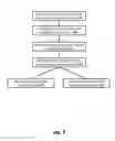 Fig. 08 - SYSTEMS AND METHODS FOR QR CODE VALIDATION