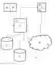Fig. 01 - Determining trustworthiness of a cryptographic certificate