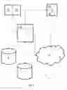 Fig. 02 - Determining trustworthiness of a cryptographic certificate