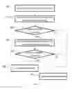 Fig. 03 - Determining trustworthiness of a cryptographic certificate