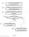 Fig. 04 - Determining trustworthiness of a cryptographic certificate