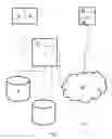 Fig. 05 - Determining trustworthiness of a cryptographic certificate