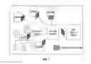 Fig. 08 - Nanomaterial physically unclonable function systems and related methods