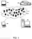 Fig. 02 - Initial synchronization of a multicast group