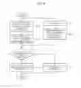 Fig. 06 - Soft decision value generating apparatus and method of generating soft decision value