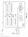 Fig. 15 - System and method for narrowband uplink single tone transmissions