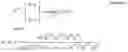 Fig. 02 - Apparatus and method for pre-processing for filter bank multi carrier scheme in wireless communication system