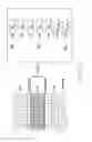 Fig. 17 - Apparatus and method for pre-processing for filter bank multi carrier scheme in wireless communication system