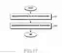 Fig. 19 - Apparatus and method for pre-processing for filter bank multi carrier scheme in wireless communication system