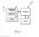 Fig. 04 - Apparatus and operating method for controlling peak to average power ratio of signal in wireless communication system