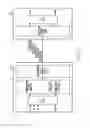 Fig. 06 - Apparatus and operating method for controlling peak to average power ratio of signal in wireless communication system