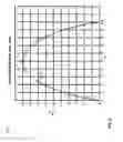 Fig. 03 - Signal power reduction systems and methods