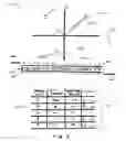 Fig. 06 - Signal power reduction systems and methods