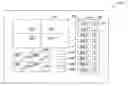 Fig. 01 - Site management system with dynamic site threat level based on geo-location data