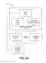 Fig. 03 - Data-driven sensor configuration and information processing