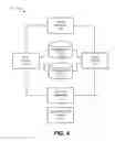 Fig. 08 - Data-driven sensor configuration and information processing