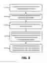 Fig. 13 - Data-driven sensor configuration and information processing