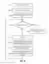 Fig. 14 - Data-driven sensor configuration and information processing