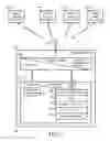 Fig. 06 - System and method for providing proxied virtual wireless end points in a server rack of a data center