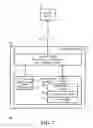 Fig. 08 - System and method for providing proxied virtual wireless end points in a server rack of a data center