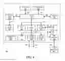 Fig. 09 - System and method for providing proxied virtual wireless end points in a server rack of a data center