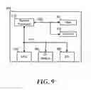 Fig. 10 - System and method for providing proxied virtual wireless end points in a server rack of a data center
