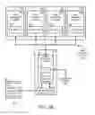 Fig. 11 - System and method for providing proxied virtual wireless end points in a server rack of a data center