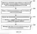 Fig. 04 - Method and apparatus for deploying virtual operation, administration and maintenance, and virtualized network system