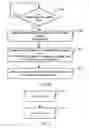 Fig. 05 - Method and apparatus for deploying virtual operation, administration and maintenance, and virtualized network system