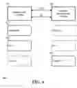 Fig. 07 - System and method for providing a wireless device connection in a server rack of a data center