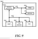 Fig. 10 - System and method for providing a wireless device connection in a server rack of a data center