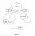 Fig. 08 - Methods and systems for configuring communication networks