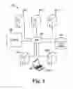 Fig. 03 - Event clusters