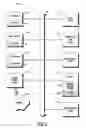 Fig. 03 - Remote configuration and management of client devices