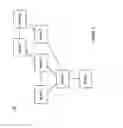 Fig. 02 - Stream creation with limited topology information