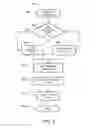 Fig. 05 - Self-healing and dynamic optimization of VM server cluster management in multi-cloud platform