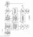 Fig. 09 - Self-healing and dynamic optimization of VM server cluster management in multi-cloud platform