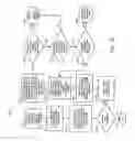 Fig. 10 - Self-healing and dynamic optimization of VM server cluster management in multi-cloud platform