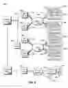 Fig. 02 - SYSTEMS AND METHODS FOR ROUTING MESSAGES IN DISTRIBUTED COMPUTING ENVIRONMENTS