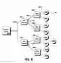 Fig. 09 - SYSTEMS AND METHODS FOR ROUTING MESSAGES IN DISTRIBUTED COMPUTING ENVIRONMENTS