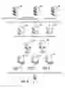 Fig. 10 - SYSTEMS AND METHODS FOR ROUTING MESSAGES IN DISTRIBUTED COMPUTING ENVIRONMENTS