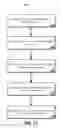 Fig. 12 - SYSTEMS AND METHODS FOR ROUTING MESSAGES IN DISTRIBUTED COMPUTING ENVIRONMENTS