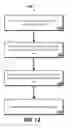 Fig. 13 - SYSTEMS AND METHODS FOR ROUTING MESSAGES IN DISTRIBUTED COMPUTING ENVIRONMENTS