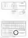Fig. 07 - SYSTEMS FOR SOFTWARE AND HARDWARE MANAGEMENT