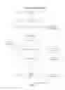 Fig. 06 - DATA AUGMENTATION PIPELINE FOR AUGMENTING EVENTS AND/OR DATA ASSOCIATED WITH EVENTS