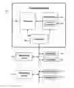 Fig. 01 - Using discovered virtual-infrastructure attributes to automatically generate a service-catalog entry