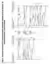 Fig. 05 - System and method for measuring performance and availability of applications utilizing monitoring of distributed systems processes combined with analysis of the network communication between the processes