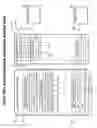 Fig. 09 - System and method for measuring performance and availability of applications utilizing monitoring of distributed systems processes combined with analysis of the network communication between the processes